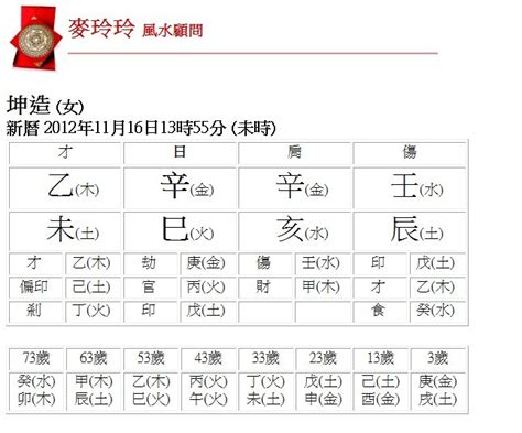 今年五行|生辰八字查詢，生辰八字五行查詢，五行屬性查詢